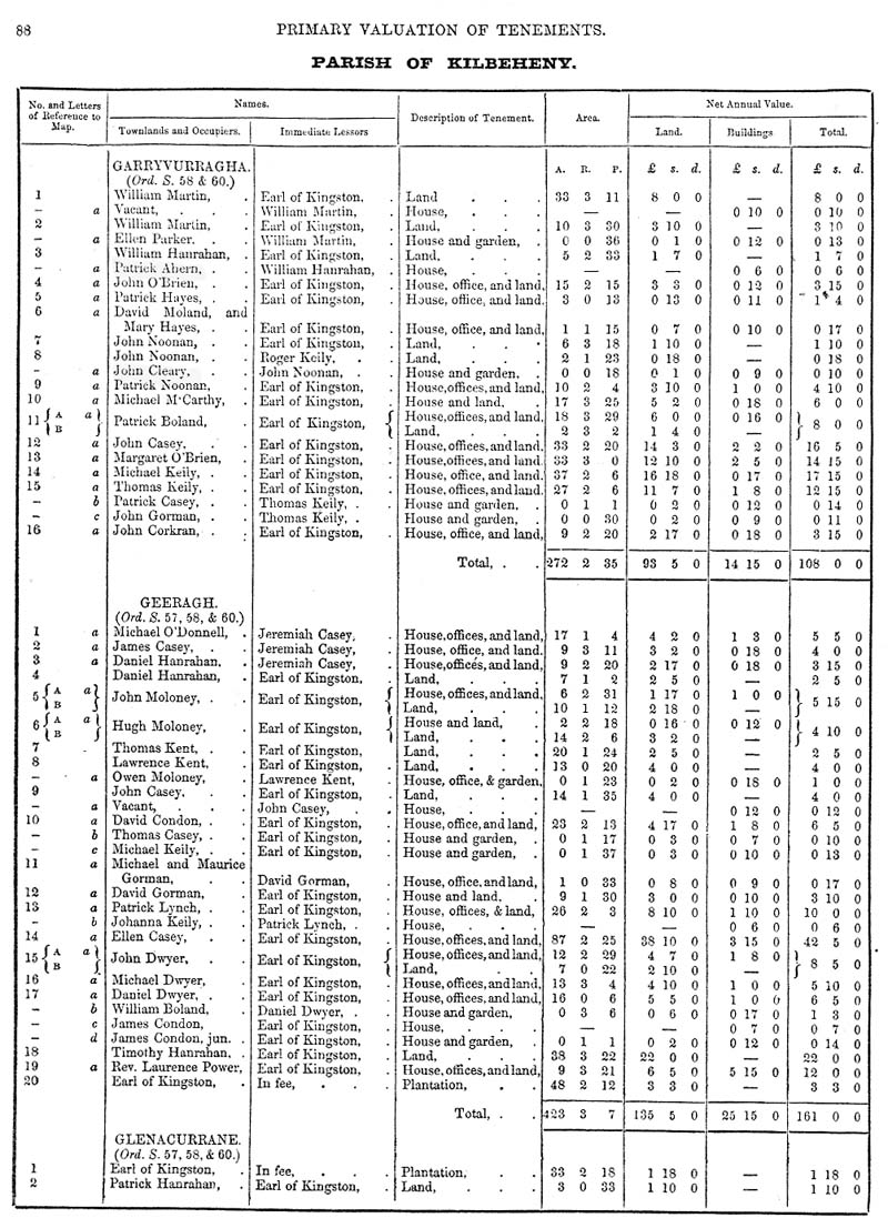 Kilbeheny B1.jpg 213.0K